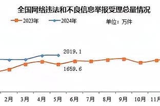 开云棋牌官网入口在哪里截图4